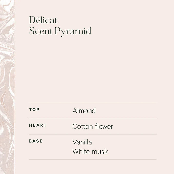 Poete - Clothing Spritz