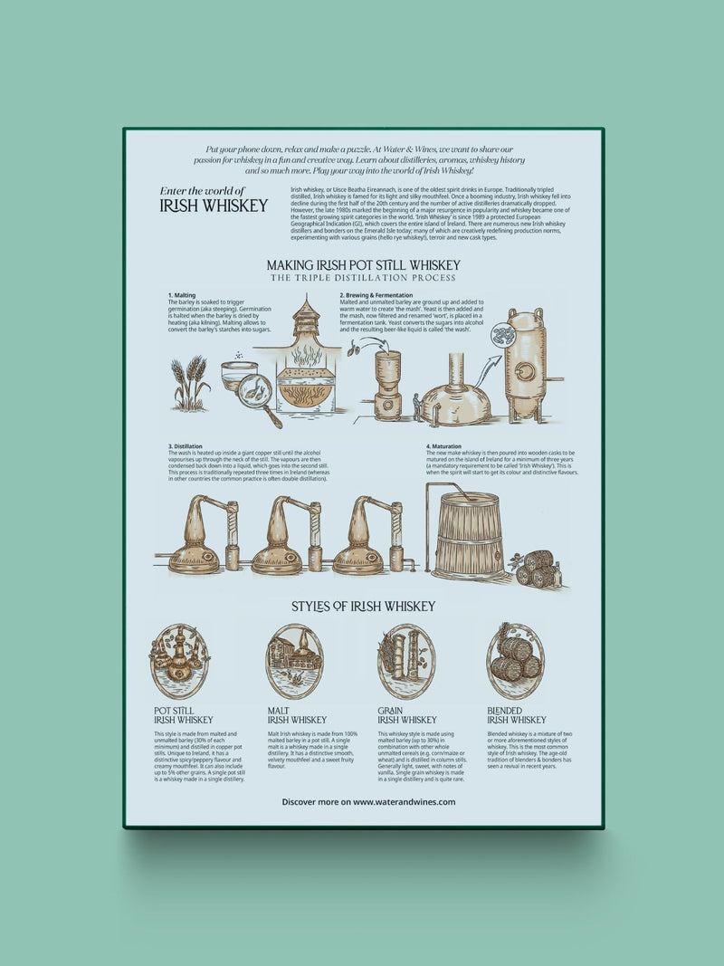 Water & Wines - Whisky Puzzle