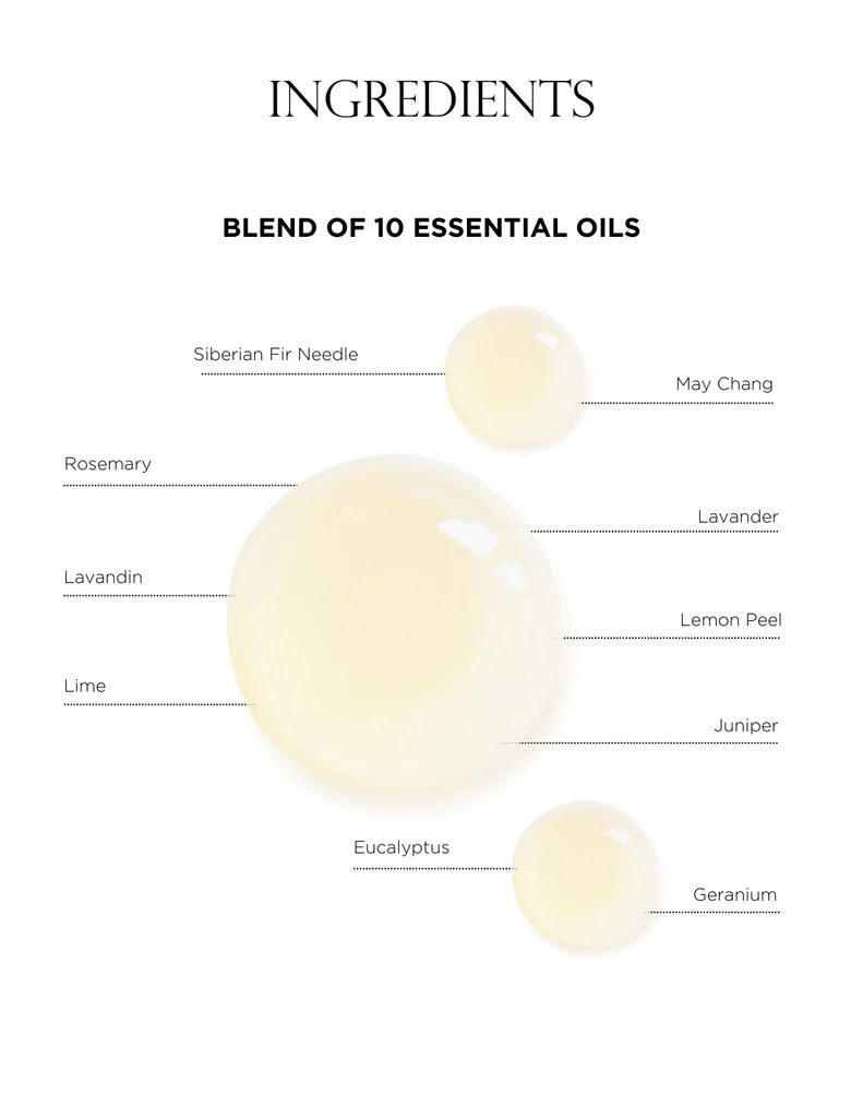 Olverum Original Bath Oil
