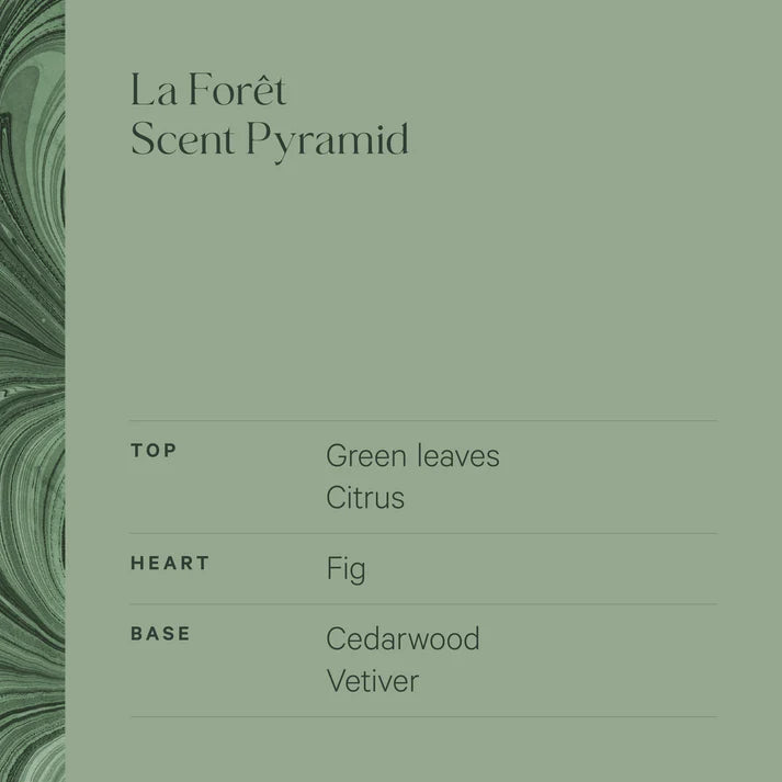 Poete - Clothing Spritz