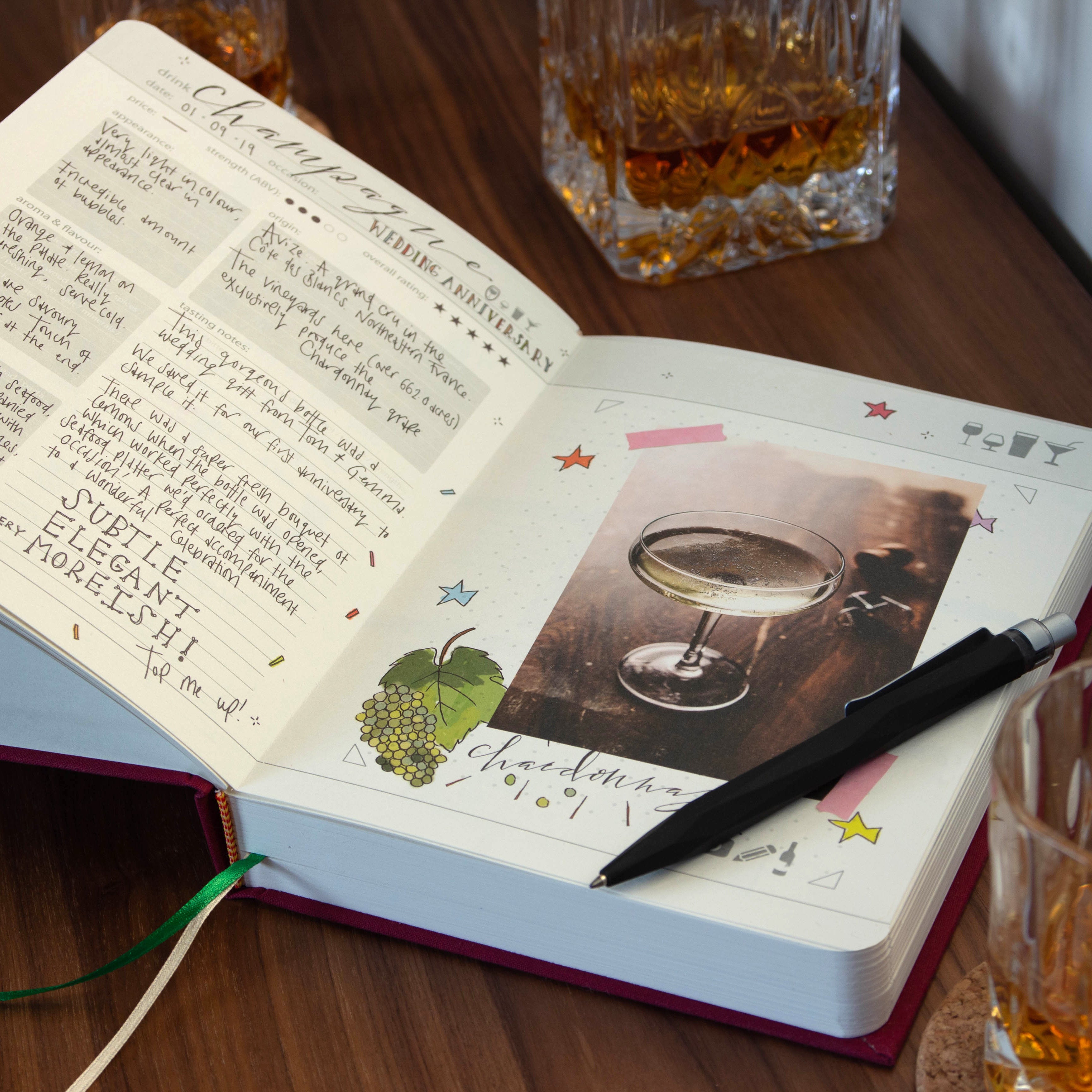 My Drinks Journal